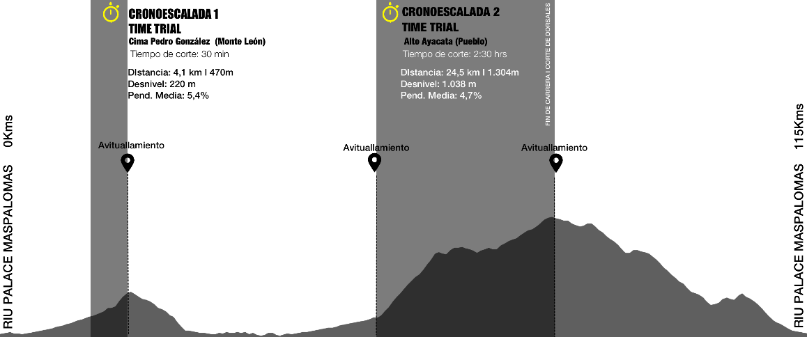 3 The Point For Solid And Liquid Provisions Are Published - Summit (1158x484), Png Download