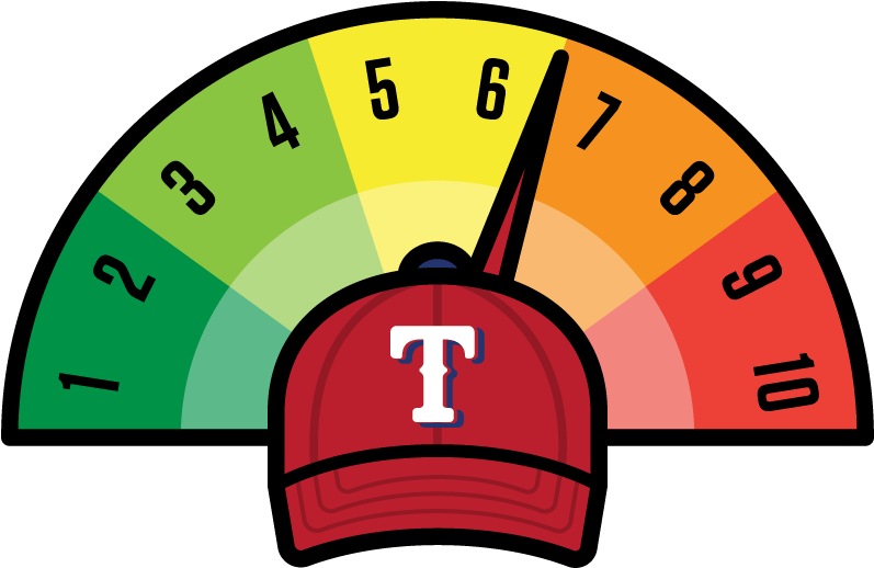 Texas Rangers - 6 Out Of 10 Rating (800x580), Png Download