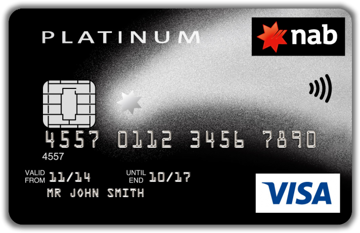Credit Card - National Australia Bank (720x480), Png Download