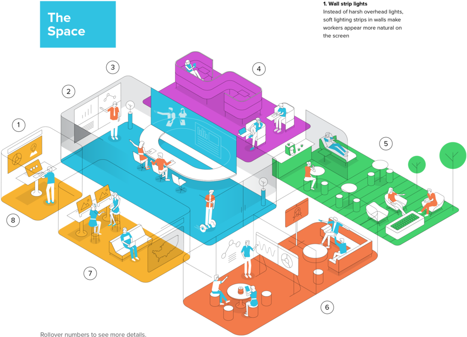 Cisco The-space 2 - Floor Plan (1000x735), Png Download
