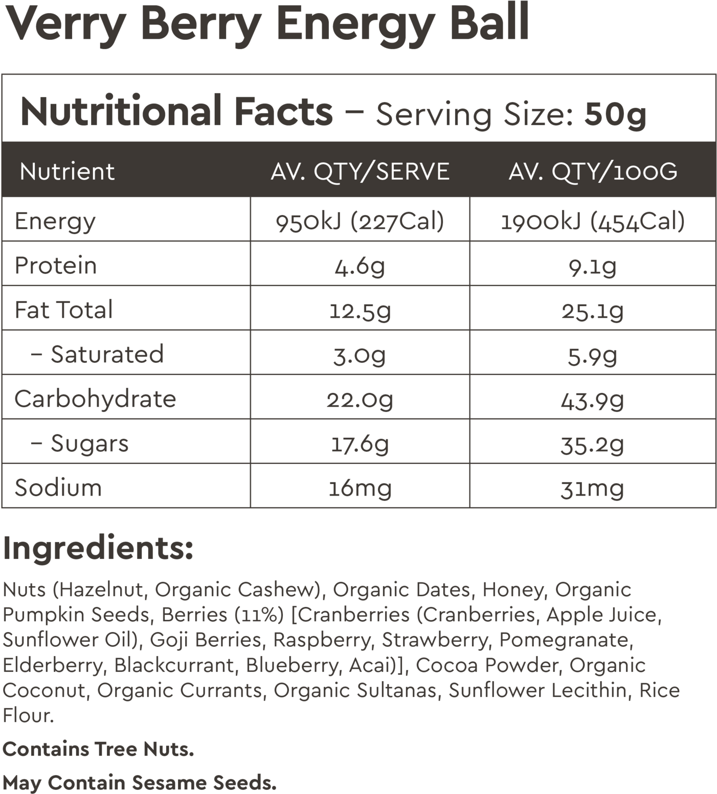 Raw And Gluten Free, Our Verry Berry Energy Balls Are - Chevron Human Energy (1474x2047), Png Download