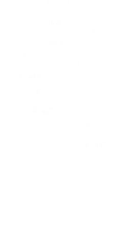 Because We Know The Equation Of The Semi-circle, And (400x470), Png Download