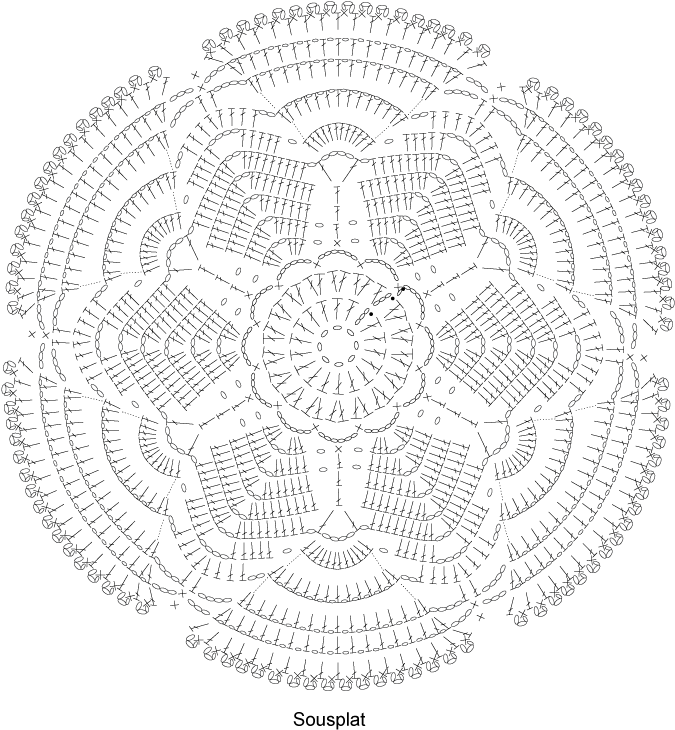 Craft - Bullet Border (700x762), Png Download