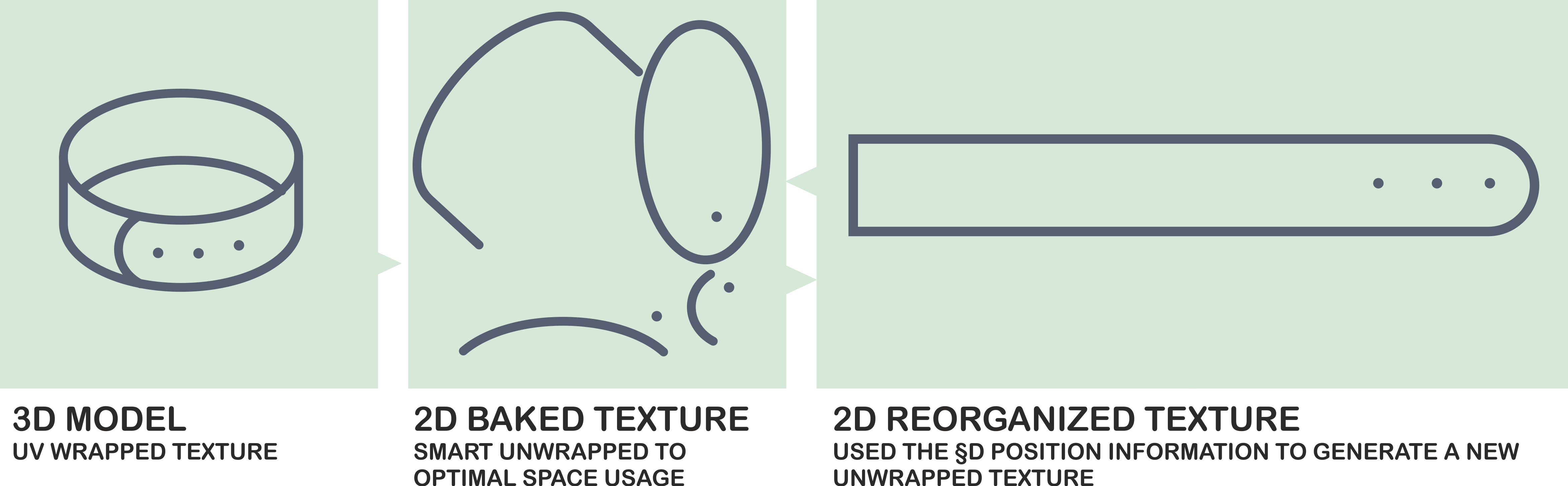 Q6aaw4t - Portable Network Graphics (4686x1451), Png Download