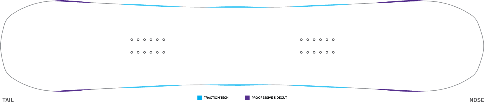 Traction Tech - Display Device (1670x375), Png Download