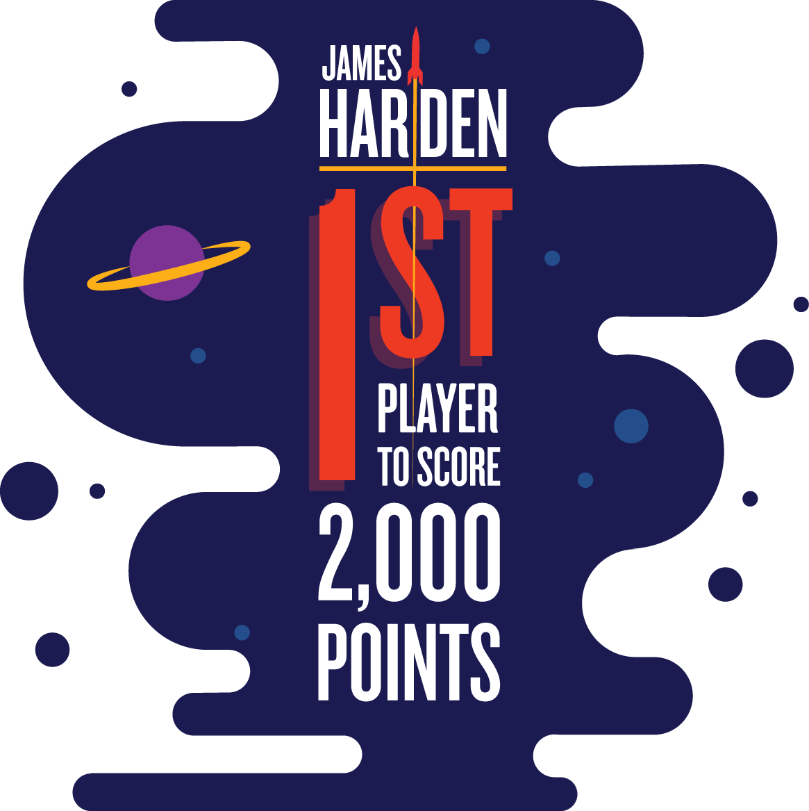 James Harden Is The First Player To Both Score And - Basketball (1165x1167), Png Download