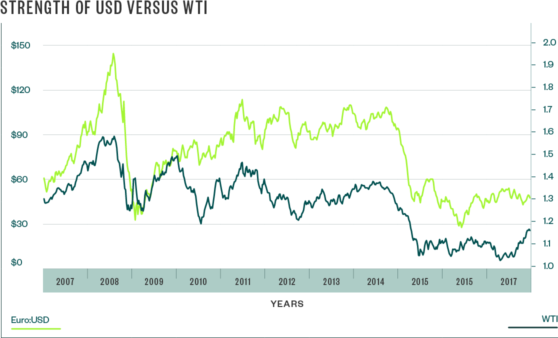 Diagram (1140x689), Png Download