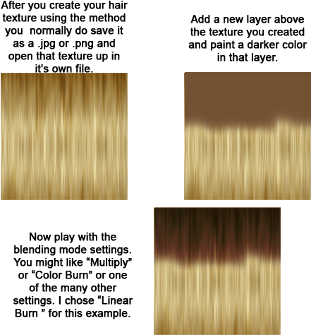 A Darker Color Than The Texture And Set It To Overlay - Blond (500x500), Png Download