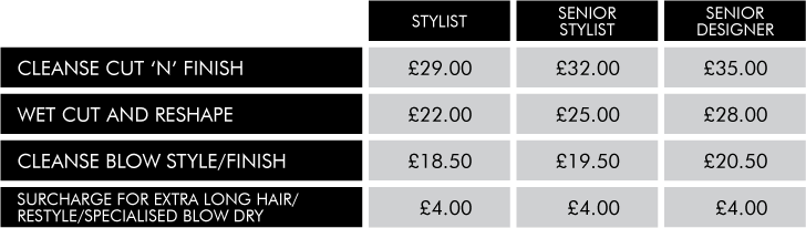 Cut Design Texture - Design (728x206), Png Download