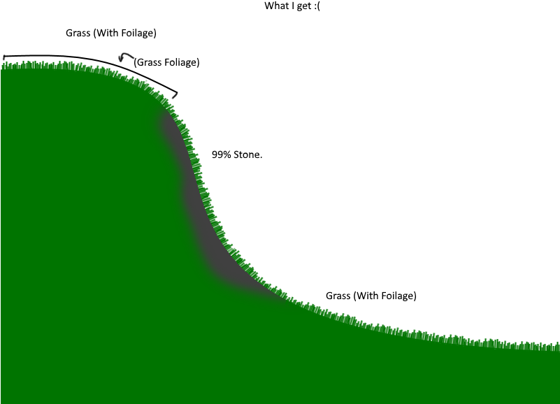 Watiget - Grass (800x600), Png Download