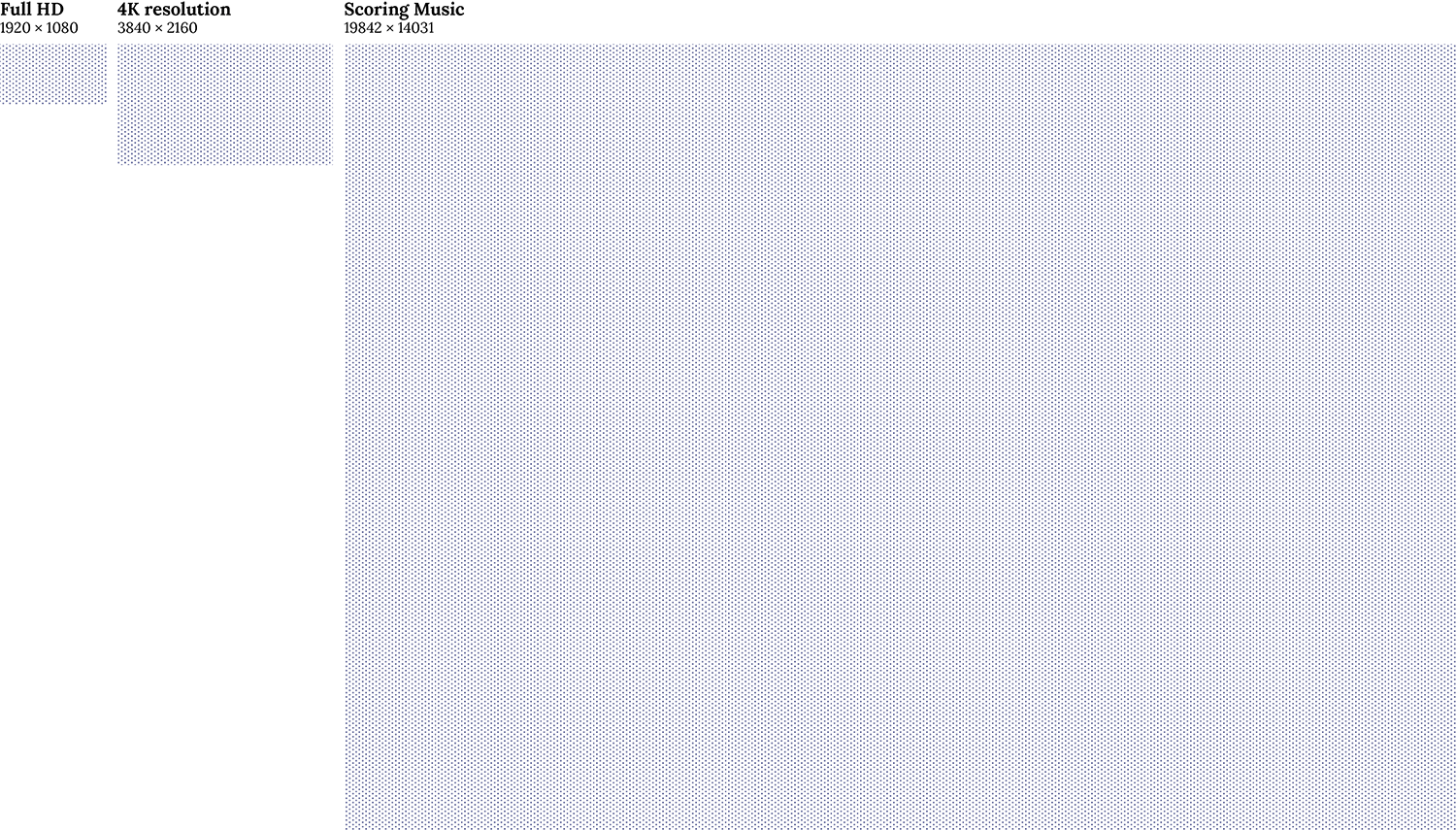 One More Thing - Household Supply (1500x855), Png Download