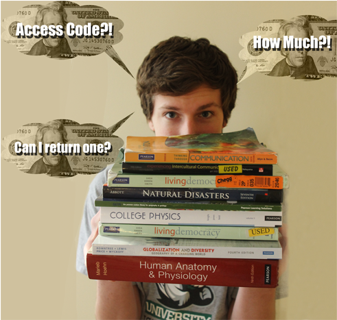 Textbooks And Access Codes Financially Burden Students, - Textbooks Too Expensive (706x466), Png Download