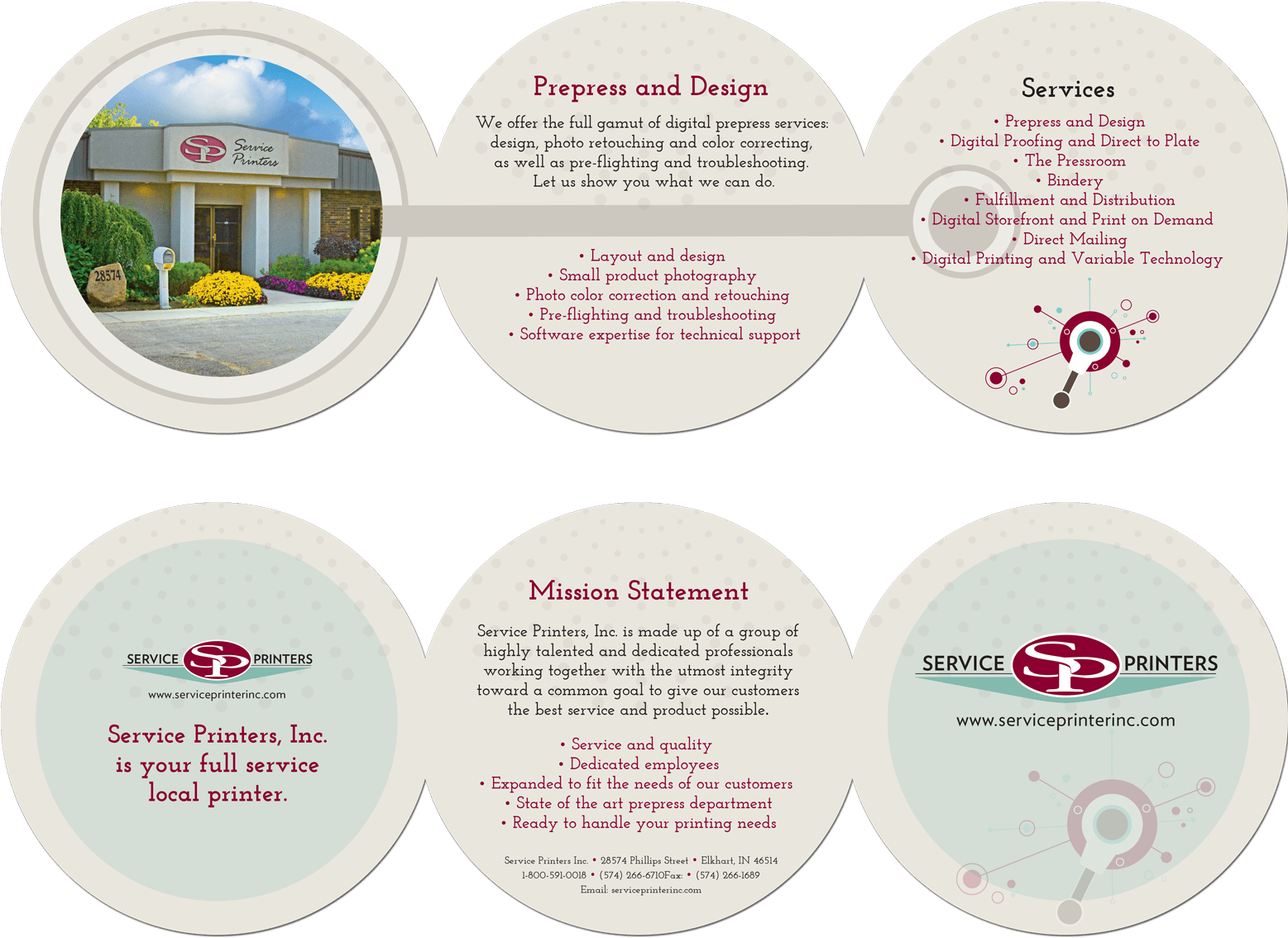 Custom Die-cut Pieces - Circle (1556x1200), Png Download