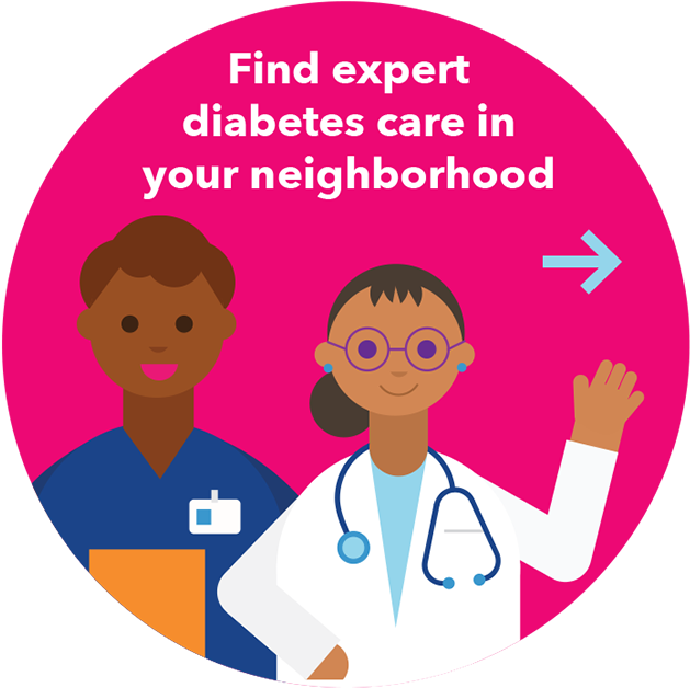 Your Body Uses A Hormone Called Insulin To Help Control - Onychomycosis (640x640), Png Download