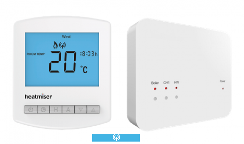 Smarthomesupplies - Com - Radio Frequency (800x800), Png Download