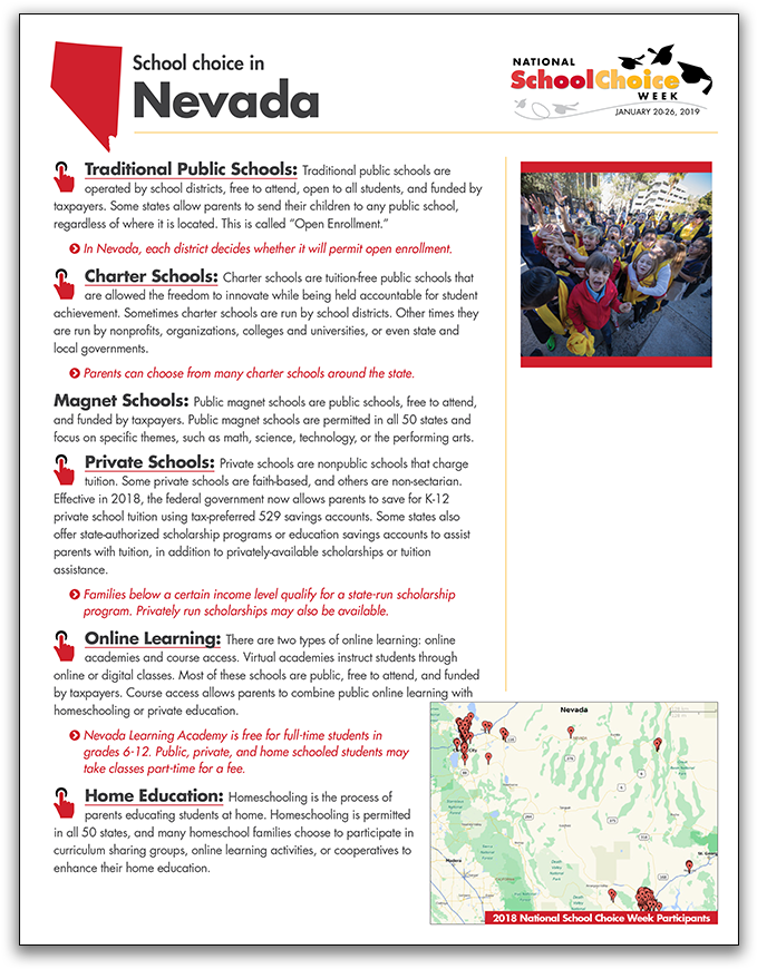 School Choice Options In Nevada - National School Choice Week (1024x905), Png Download