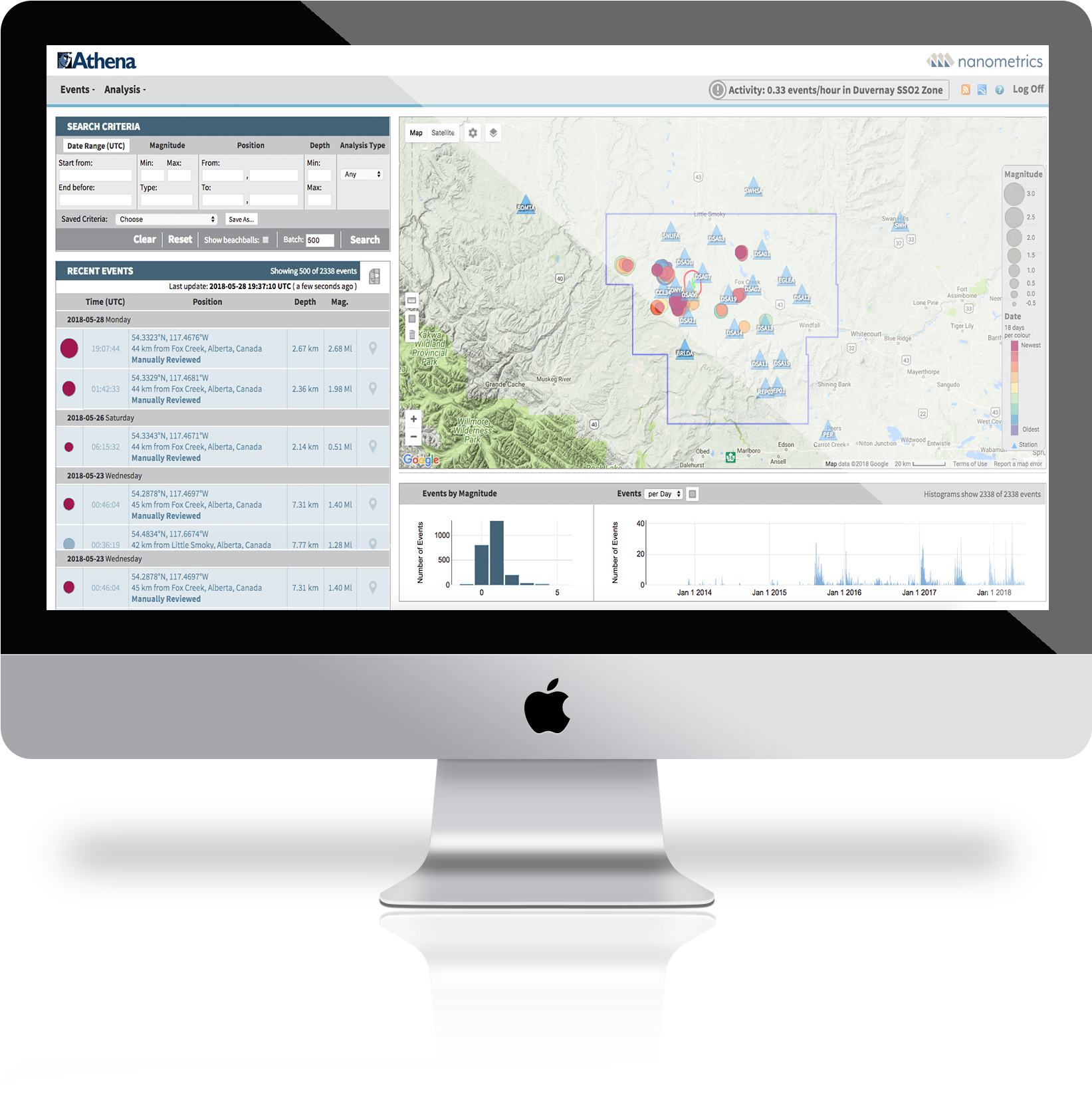 Athena Dashboard - Web Design (2500x2012), Png Download