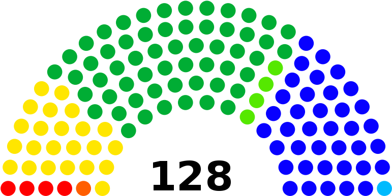 2012 Mexican Senate Election - Lebanese Parliament 2018 (800x411), Png Download