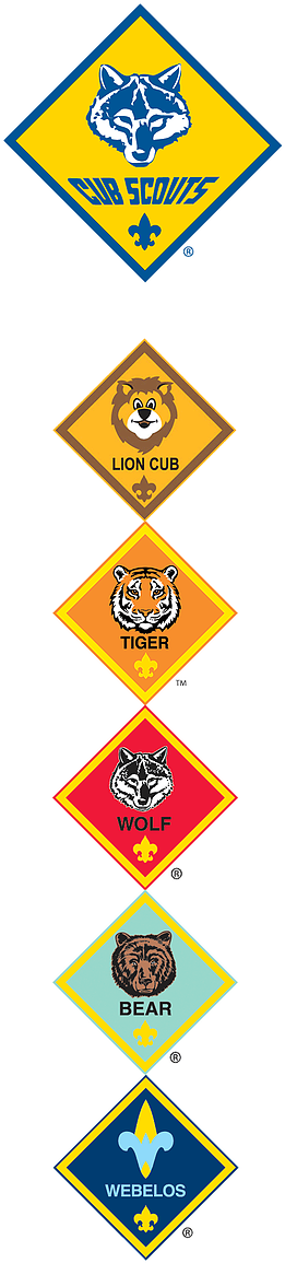 It Also Helps Them See How Their Individual Activities - Cub Scout Clip Art (280x1190), Png Download
