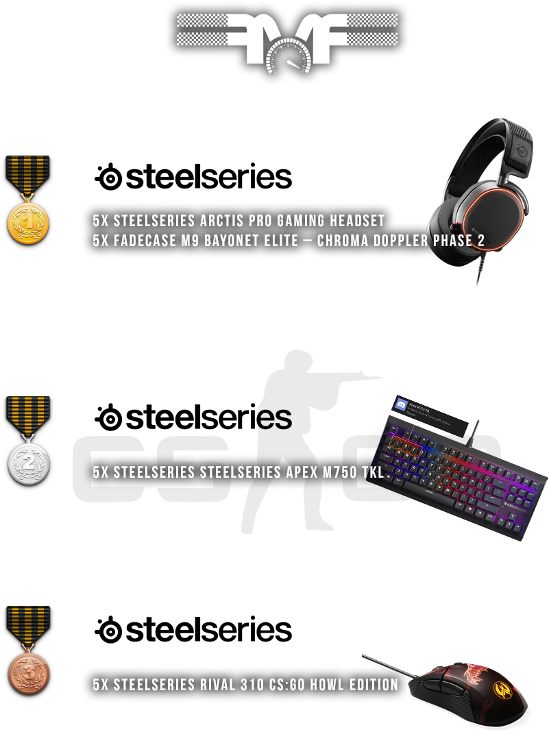 General Rulebook - Electronics (930x1200), Png Download