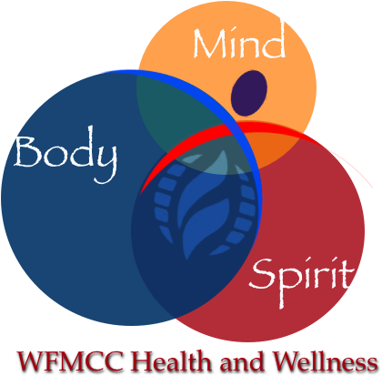 Health And Wellness - Health (640x480), Png Download