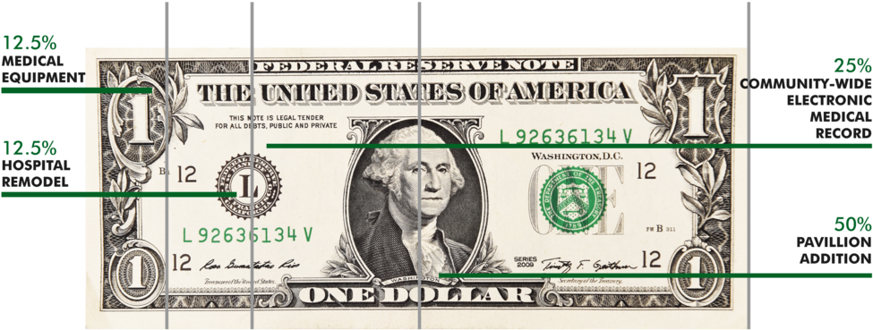 Download Dollar Amount By Percentage Dollar Bill Png Image With No Background Pngkey Com