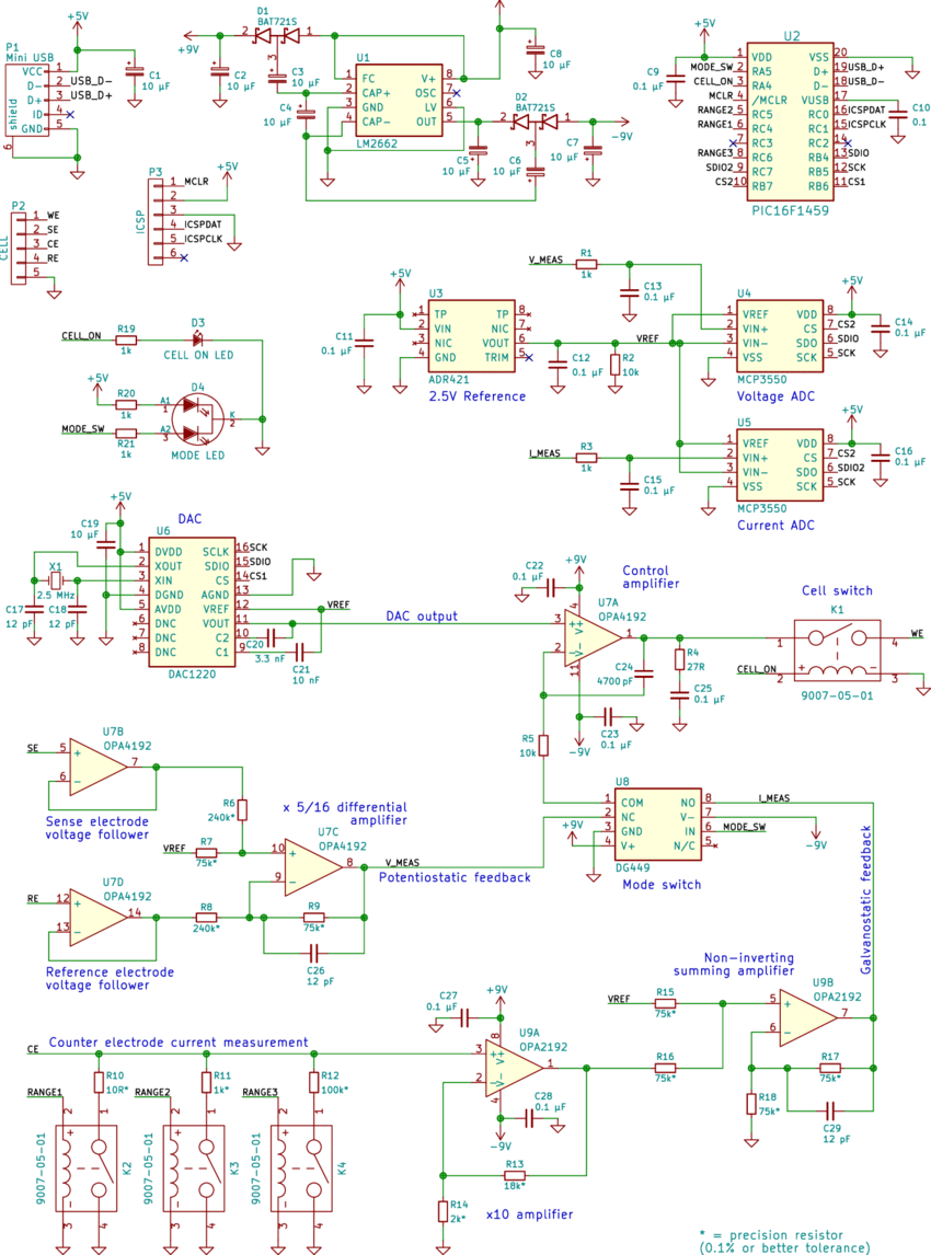The Complete Schematic Diagram Of The Potentiostat/galvanostat - Diagram (850x1146), Png Download