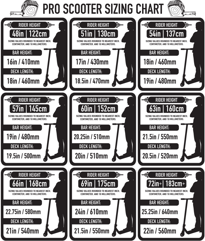 Scooter Sizing Chart - Scooter Size Chart (720x844), Png Download