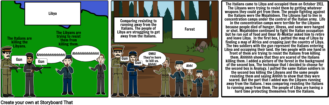 Italian's Occupation In Libya - Cartoon (1165x386), Png Download