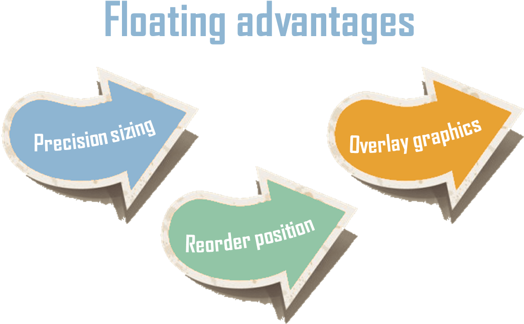 Tableau Battle Floating Vs Tiled - Sign (1076x703), Png Download