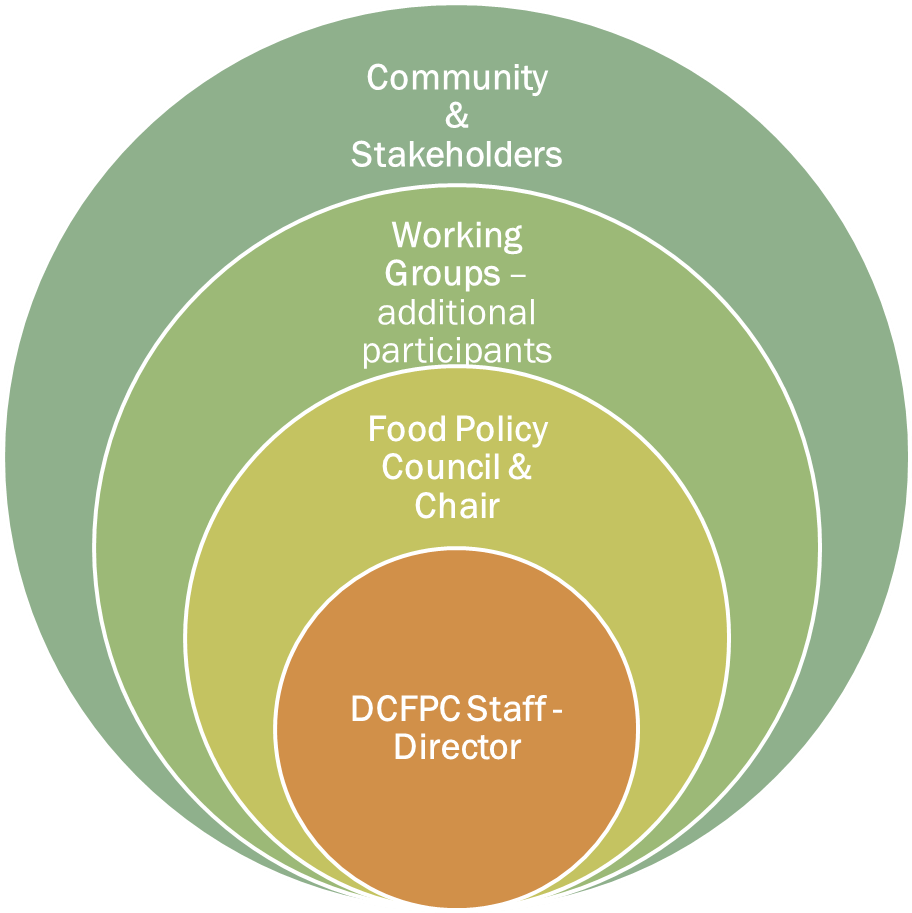 Circle (1462x912), Png Download