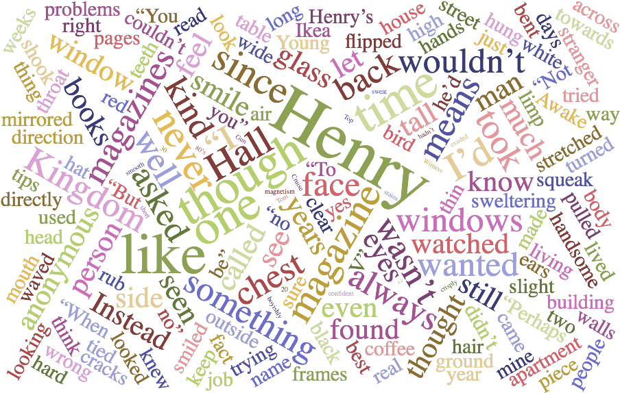 Ego Burn - Quotes About Trust (960x600), Png Download