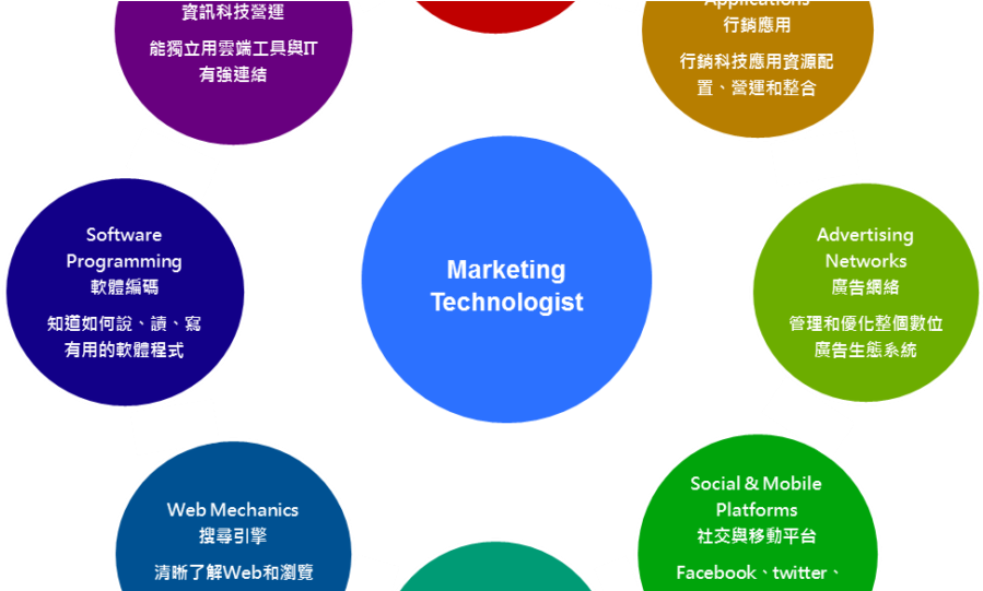 3-1170x540 - Circle (1170x540), Png Download