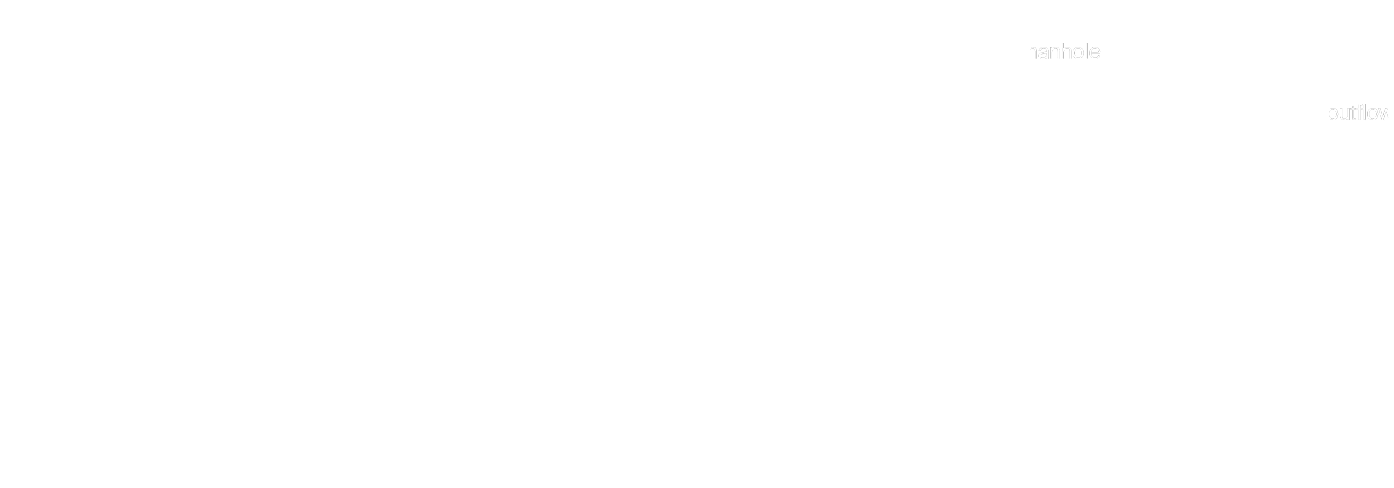 Anaerobic Baffled Reactor - Beige (1500x811), Png Download