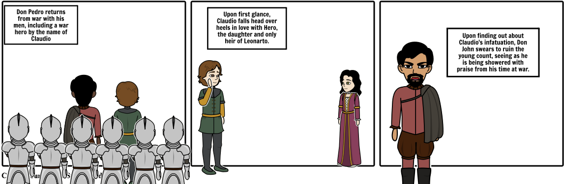 Much Ado About Nothing - Cartoon (1164x385), Png Download