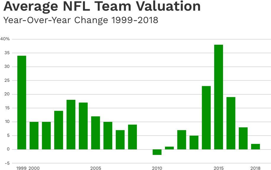 Forbesverified Account - Wholesale Electricity Prices Nsw (960x634), Png Download
