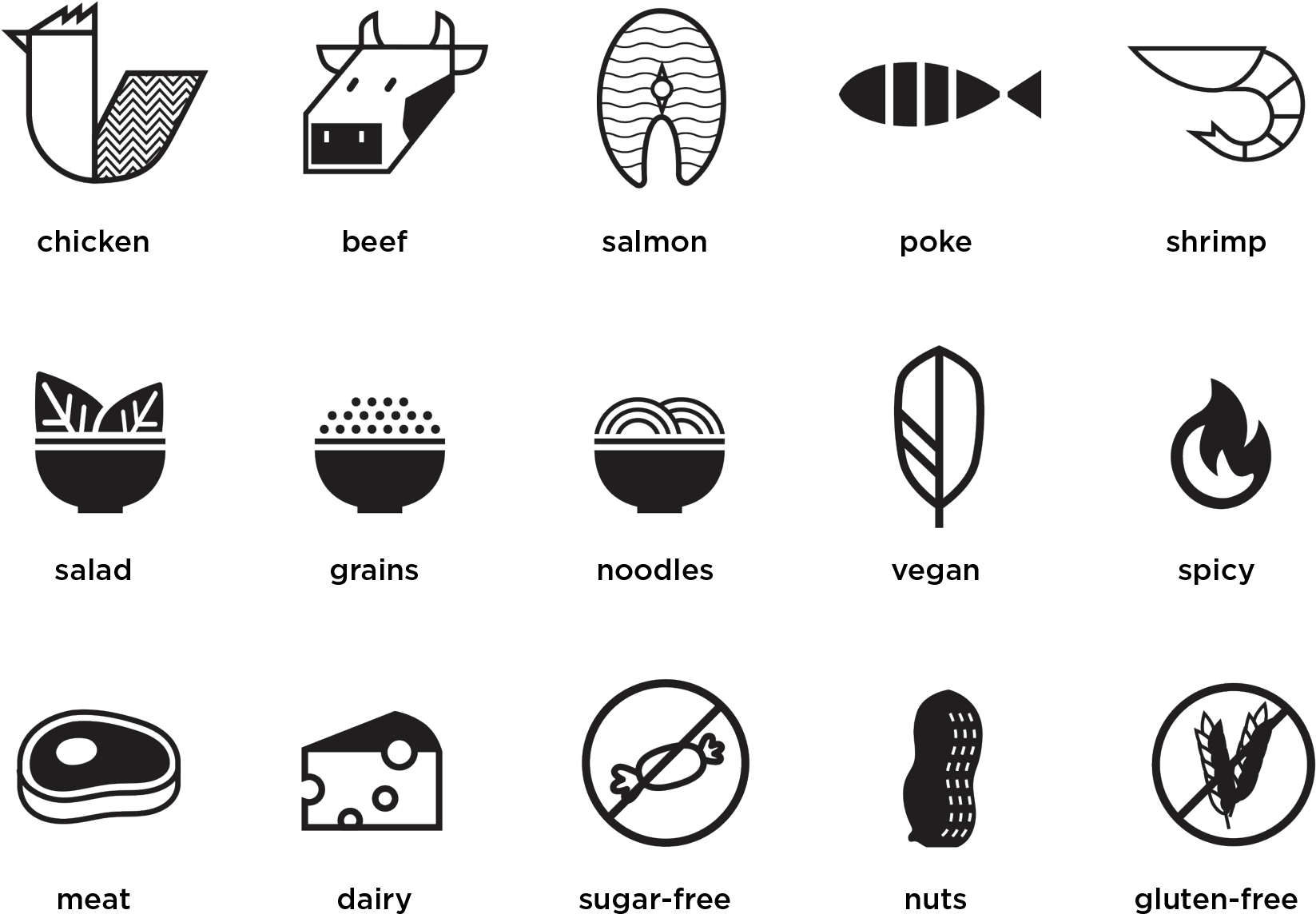 Developing Iconography For Quick-pace Dining (2000x1501), Png Download