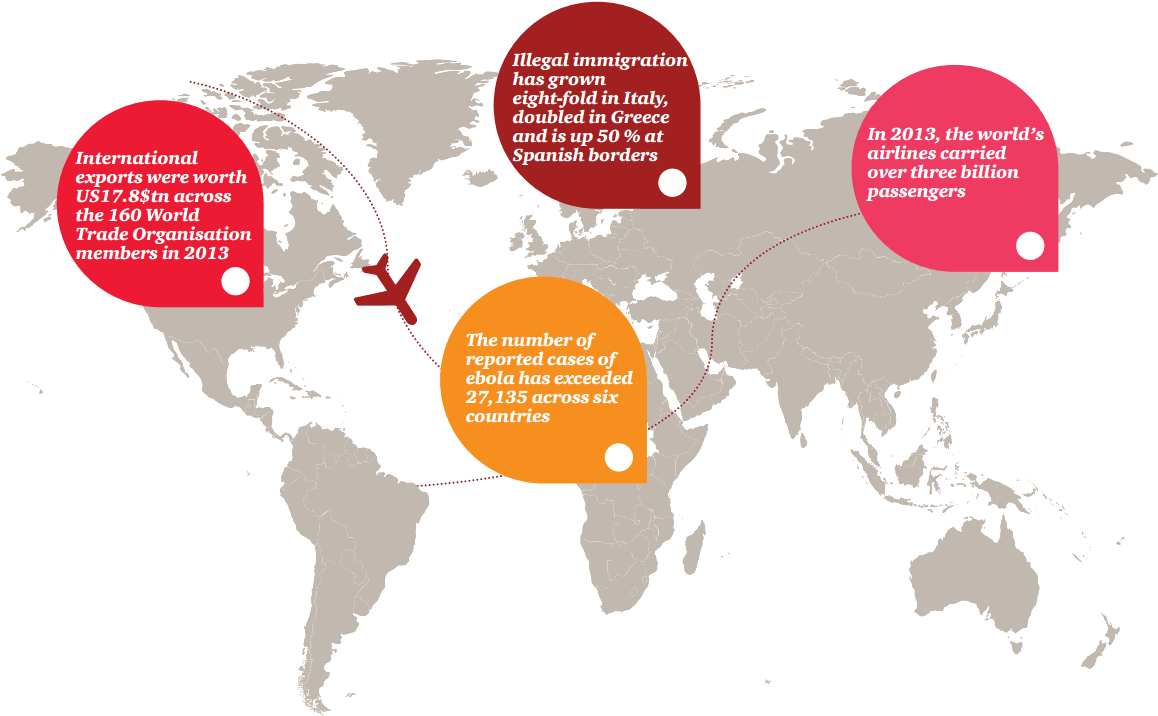 The Challenges Of Border Management - Dogs Vs Cats By Country (1190x760), Png Download