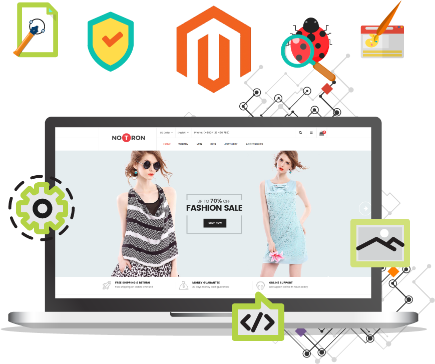 Magento Support & Maintenance Services - Online Advertising (900x800), Png Download