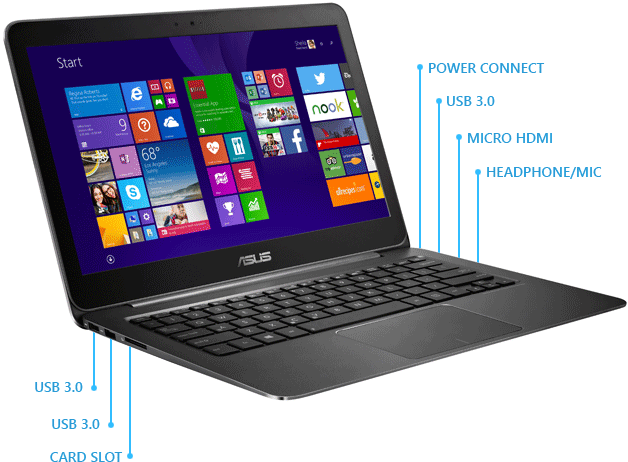 As New But Box Opened - Acer Aspire V15 (700x500), Png Download