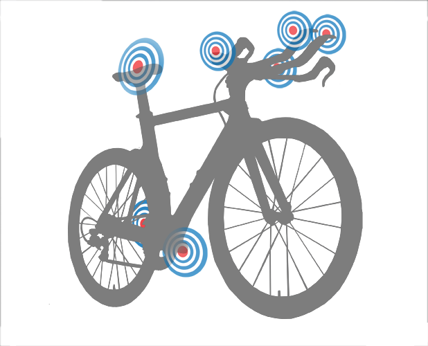 Time Trial Bike Triathlon - Exploro Team Force Green (618x500), Png Download