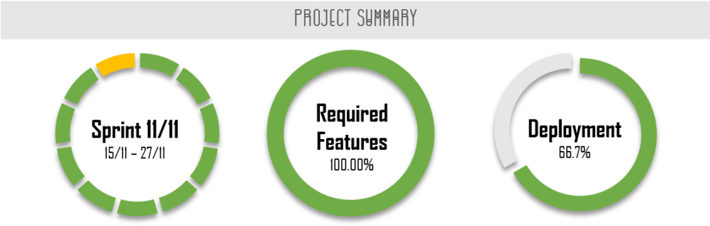 Definitive Finals Project Summary - Teater (1000x338), Png Download