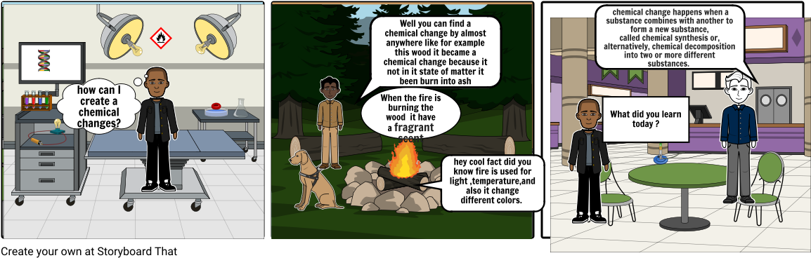 Heads - Comics (1164x385), Png Download