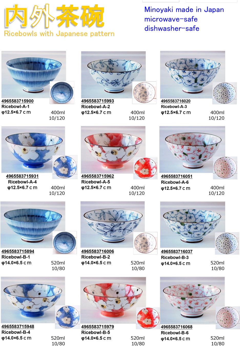 Functional Restaurant Crockery Rice Bowls For Household - Cup (960x1352), Png Download