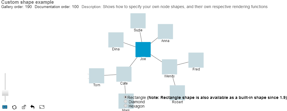 Custom Shape Example - Diagram (1000x386), Png Download