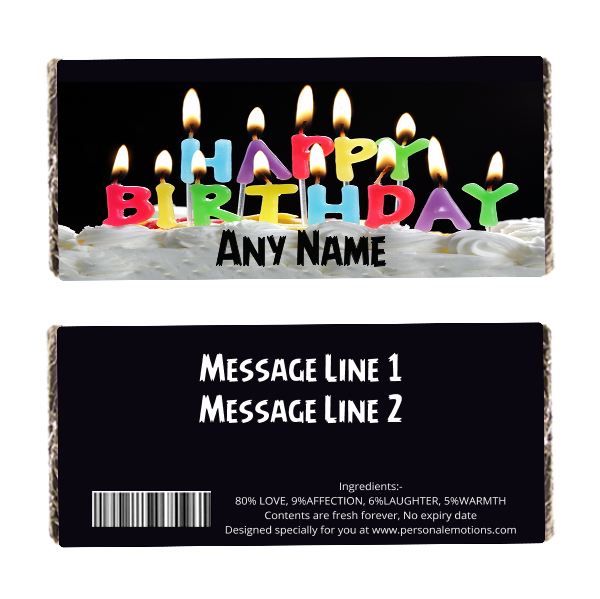 Progress Image Design Image - Birthday (840x840), Png Download