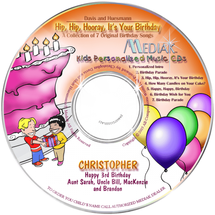 Personalized Hip-hip Hooray It's Your Birthday Music - Birthday Songs (700x700), Png Download