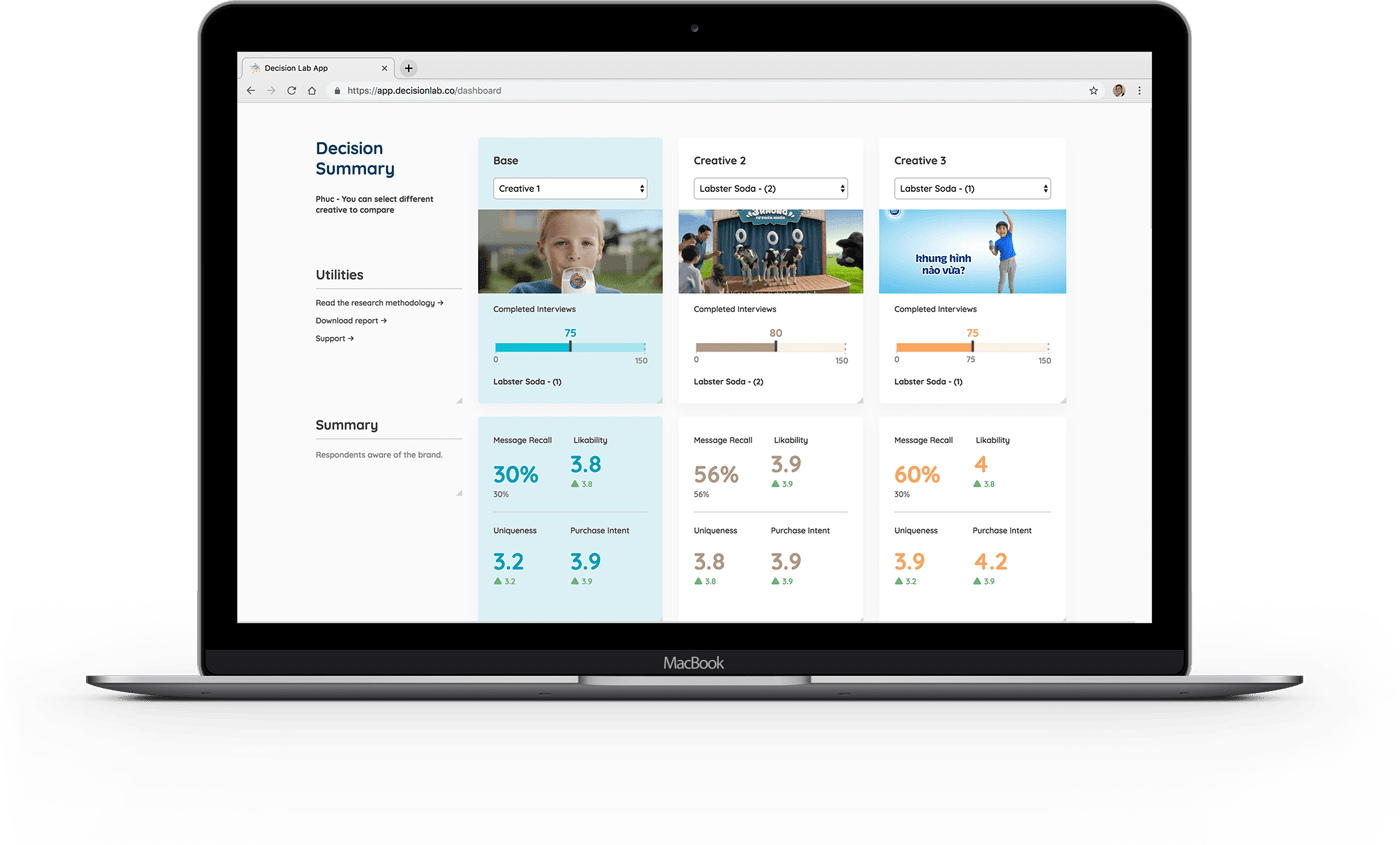 Crdr Dashboard Laptop Mockup Min - Walkme Digital Adoption Platform (1400x845), Png Download