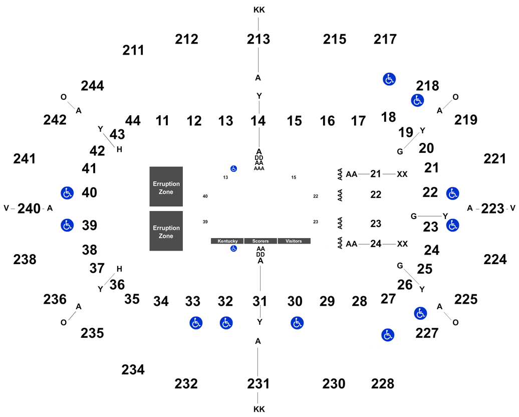 Event Info - Rupp Arena (1050x880), Png Download