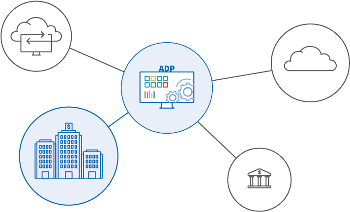 Leveraging The Power Of Software Defined Storage And - Circle (750x450), Png Download